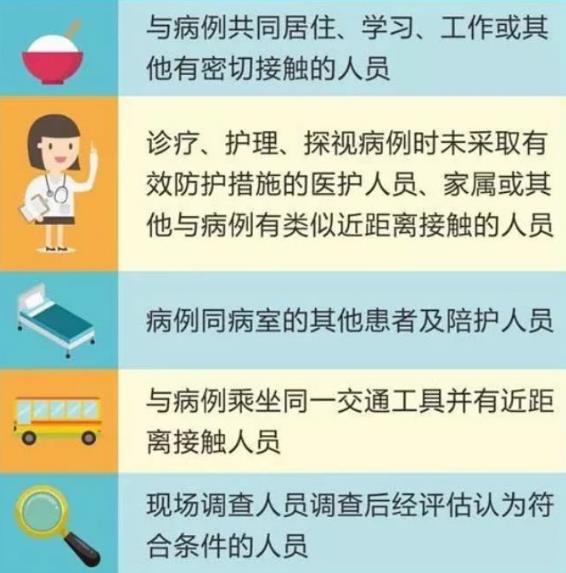 一文读懂