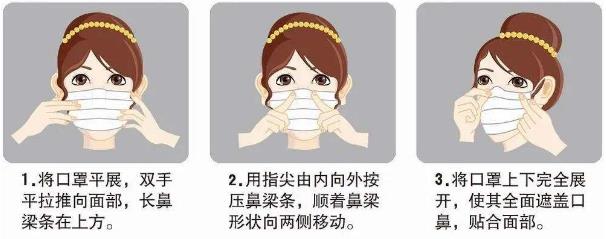 戴口罩、勤洗手、不扎堆、不聚集……抗疫好习惯,请您保持住