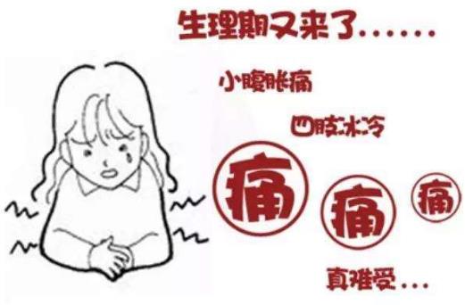 的原因症状及危害 减轻疼痛的有效方法