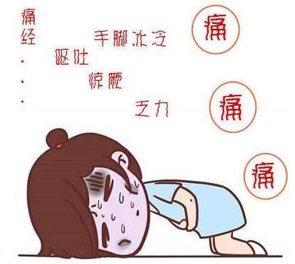的原因症状及危害 减轻疼痛的有效方法