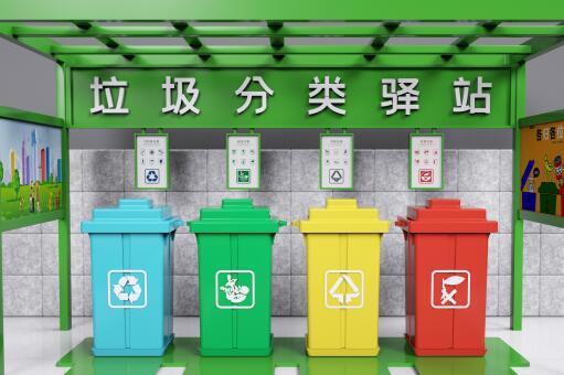 垃圾分类六大问题是哪些?为什么要垃圾分类?垃圾分类标准是什么?