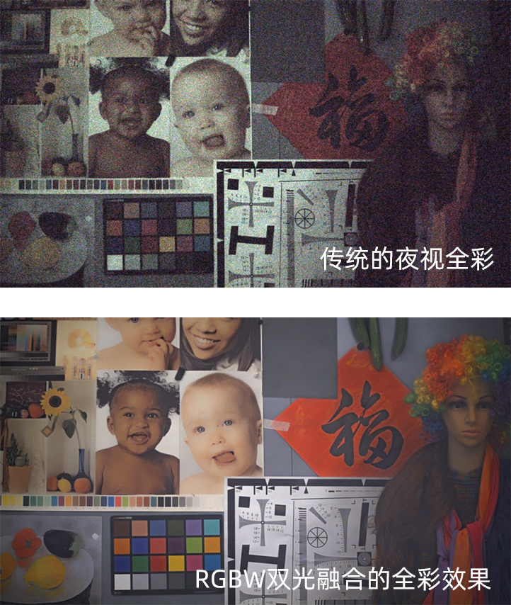 思特威评价如何 一路同行感恩有你