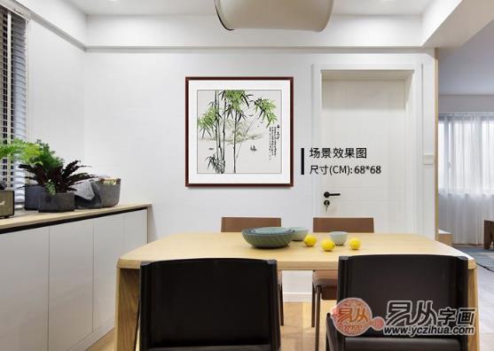 家居装饰画的四大场合配画攻略,赶紧来了解一下