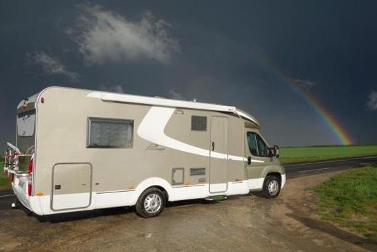 哪些城市有房车租赁业务？租房车一天大概要多少钱？