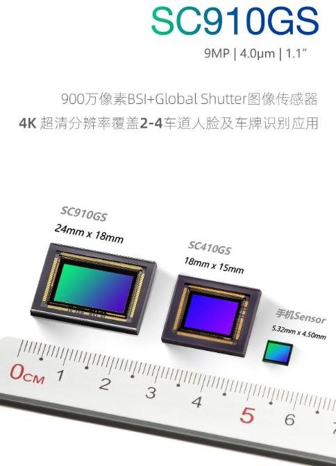 思特威：成为国内首家实现高分辨率ITS应用图像传感器的企业