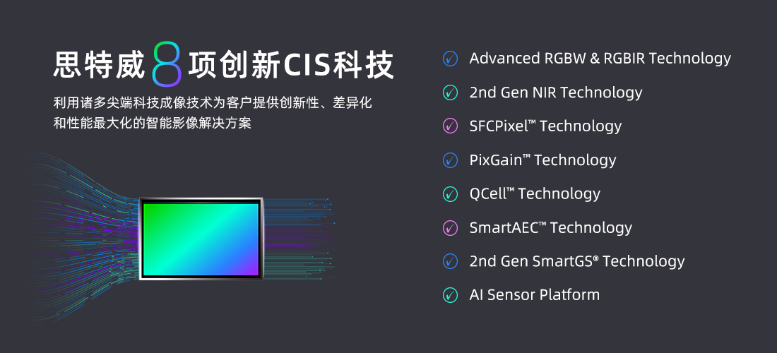 思特威好不好 取得了出色的低噪成像效果