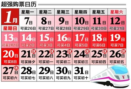 网上现“抢票利器”,12306抢票软件业内称软件订票有风险