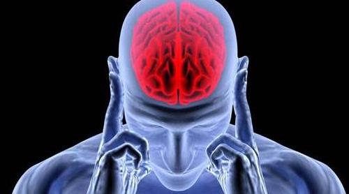 早上起床时出现剧烈的头痛 很遗憾脑出血可能找