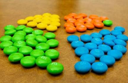 强迫症是什么感觉?强迫症的自我治疗方法