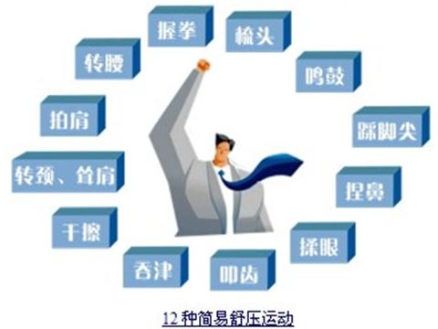 心理专家提醒:防癌治癌抗癌要学会释放负面情绪