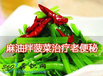 便秘吃什么好?治疗便秘的偏方大全