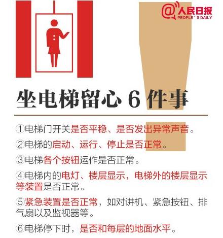 遭遇电梯事故如何自救?电梯安全知识普及