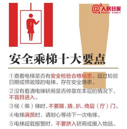 遭遇电梯事故如何自救?电梯安全知识普及