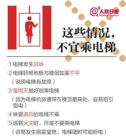 遭遇电梯事故如何自救?电梯安全知识普及